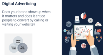 Digital Advertising